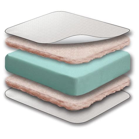 Sealy Soybean Foam Core Crib Mattress Reviews